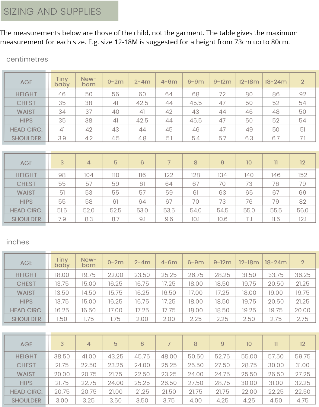 Titchy Threads - Quadrant Sweatshirt - PDF Pattern